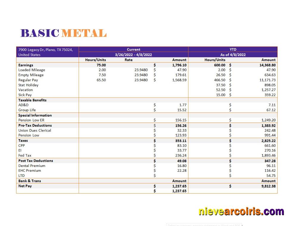 Basic Metal Corporation payslip